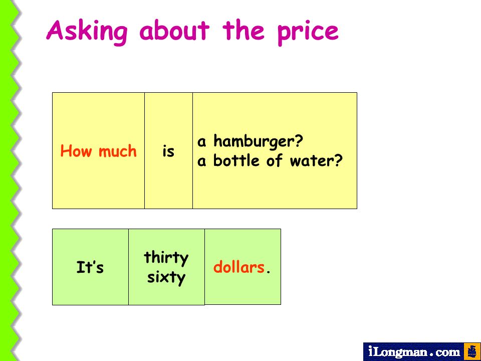 Asking about the price How much is a hamburger a bottle of water