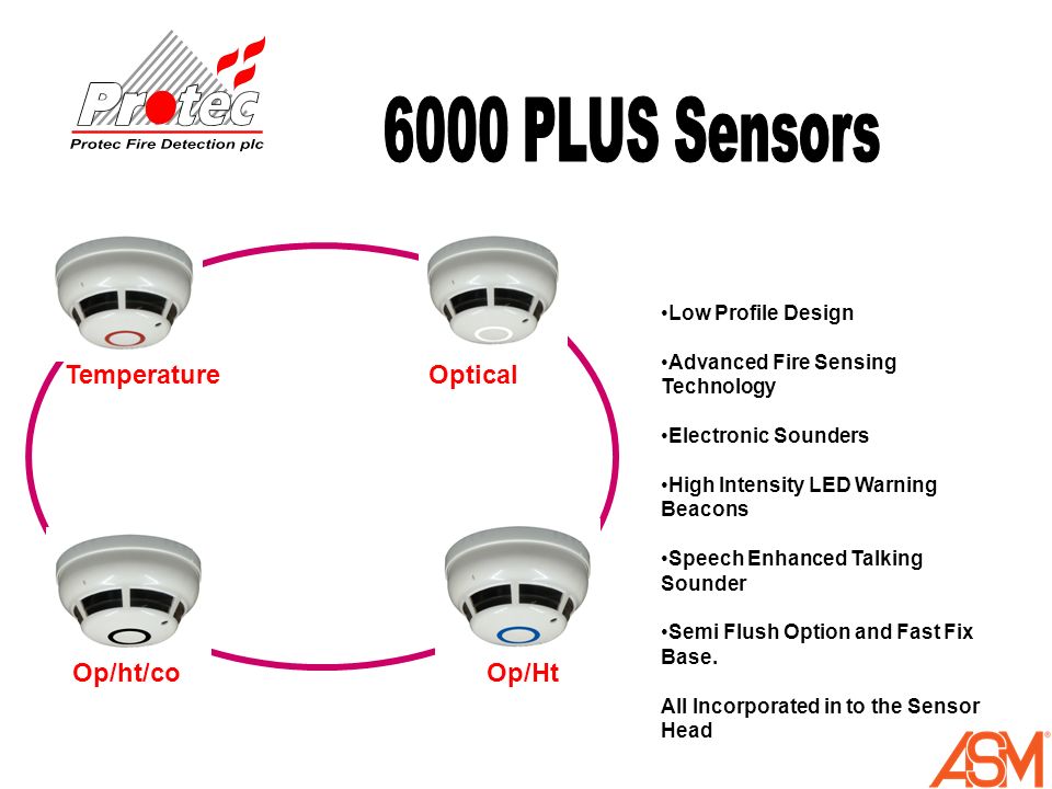 6000PLUS Optical Heat Sensor inc. Sounder