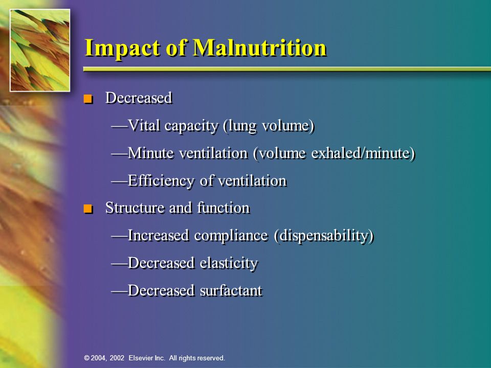 Impact of Malnutrition