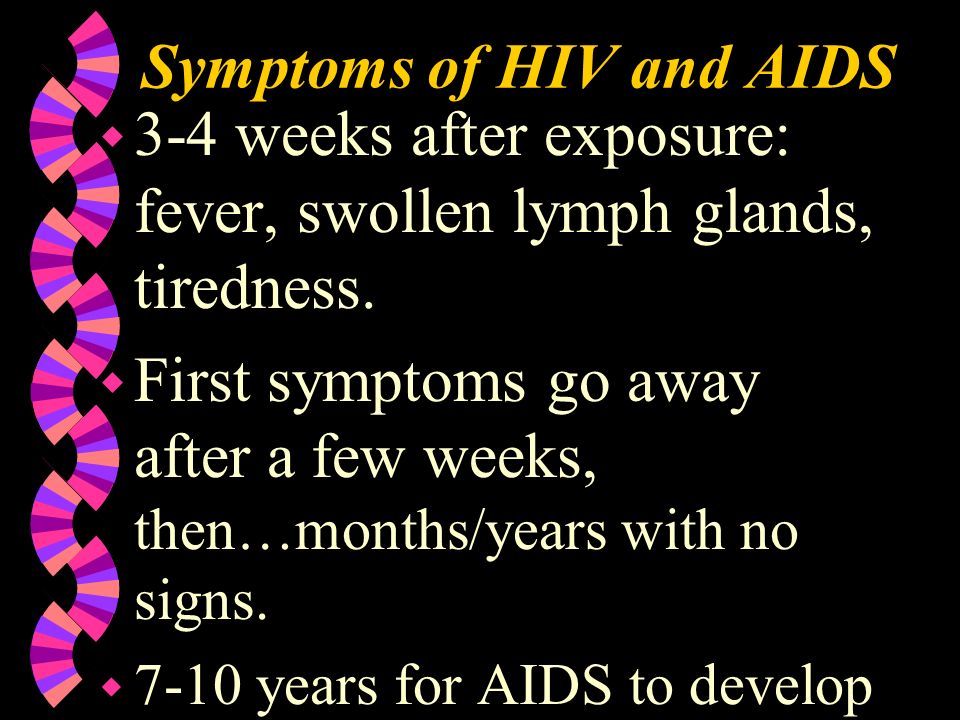 Symptoms of HIV and AIDS