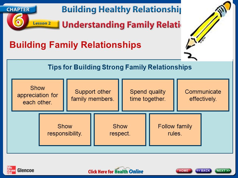 Parents And Children : How To Build A Healthy And Happy Relationship: Tips  For Building A Healthy Relationship (Paperback) - Walmart.com