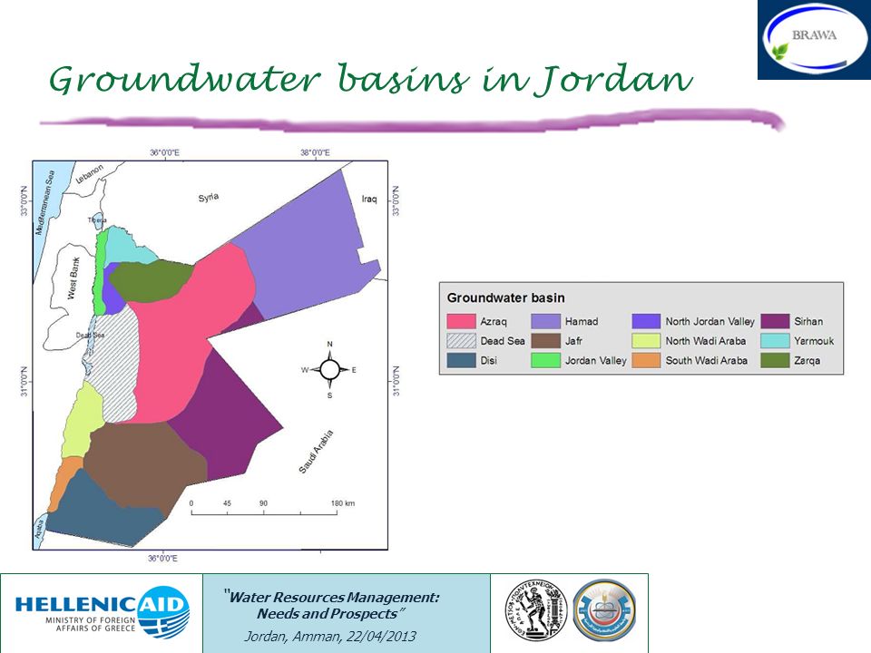 Groundwater basins in Jordan