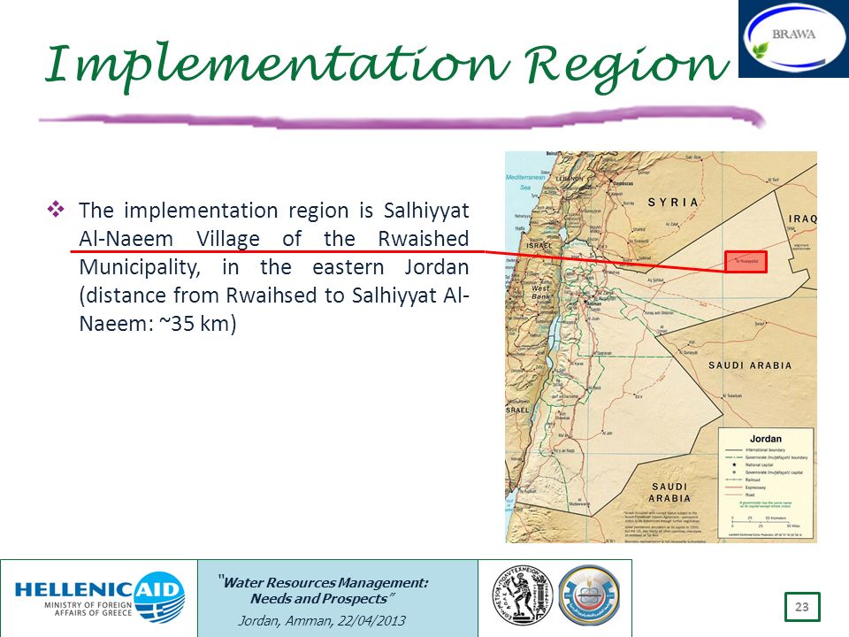 Implementation Region