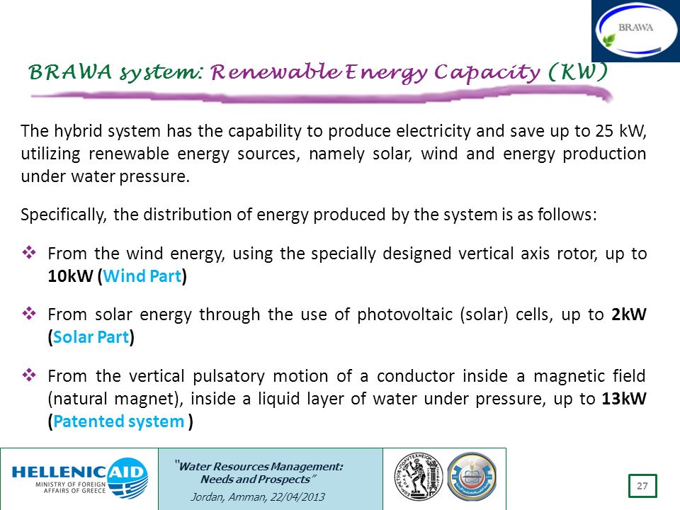 BRAWA system: Renewable Energy Capacity (KW)
