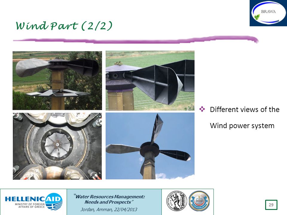 Wind Part (2/2) Different views of the Wind power system