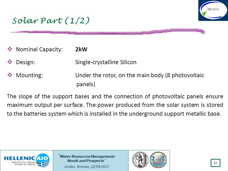 Solar Part (1/2) Nominal Capacity: 2kW