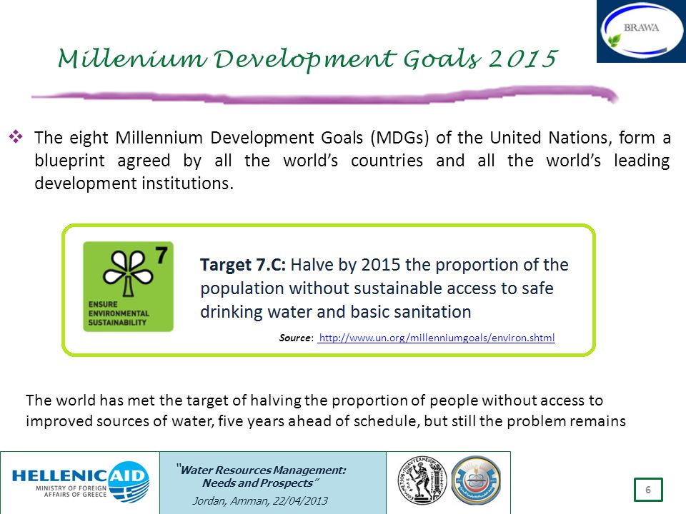 Millenium Development Goals 2015