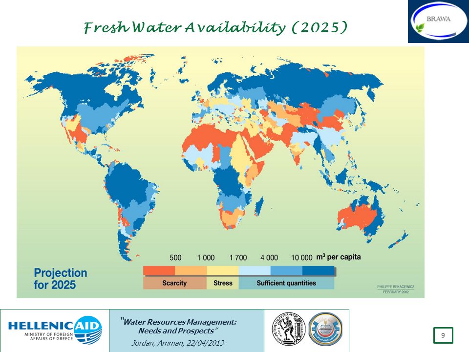 Fresh Water Availability (2025)