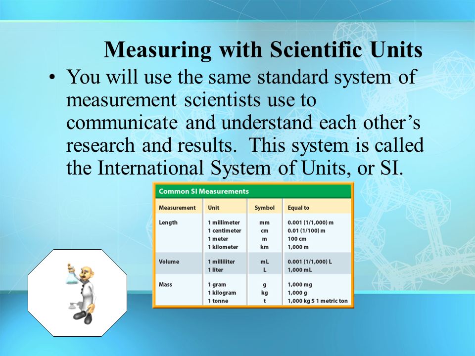 Measuring with Scientific Units