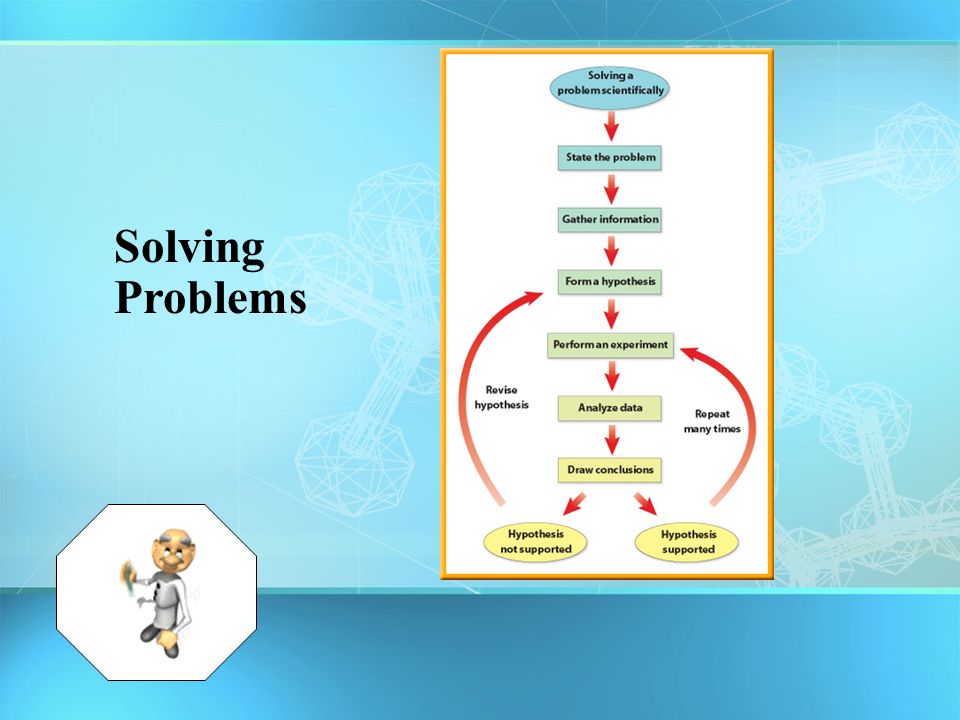 Solving Problems
