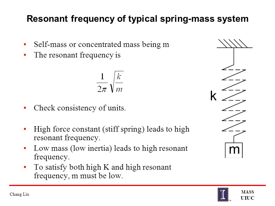 How to calculate resonant frequency of a spring How to calculate resonant frequency of a spring