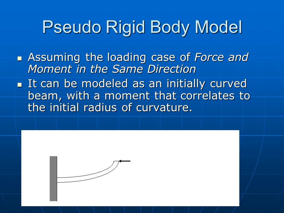 Pseudo Rigid Body Model