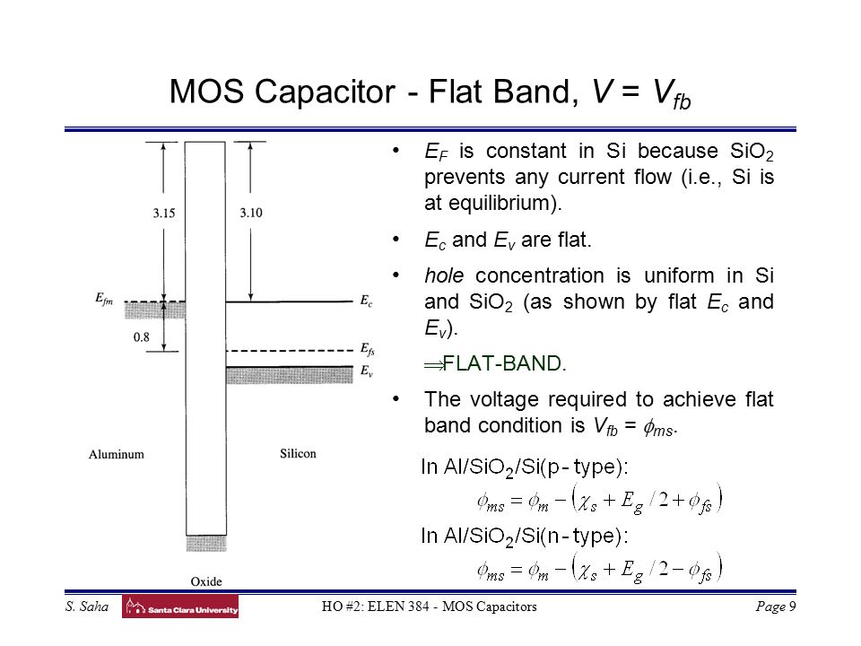Basic Equations For Device Operation Ppt Video Online Download