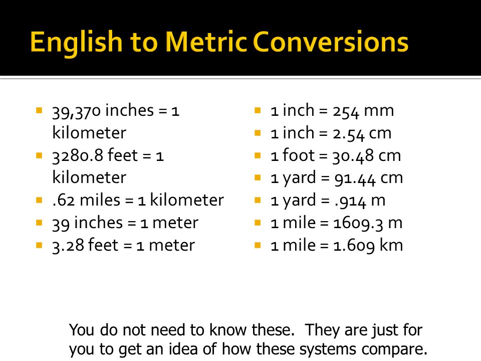 The Metric System Measuring Length Ppt Video Online Download