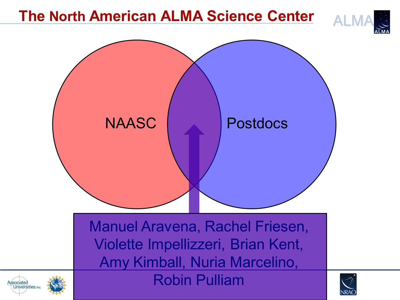 ALMA Early Science Cycle 2: Outcome of the Proposal Review Process — ALMA  Science Portal at NRAO