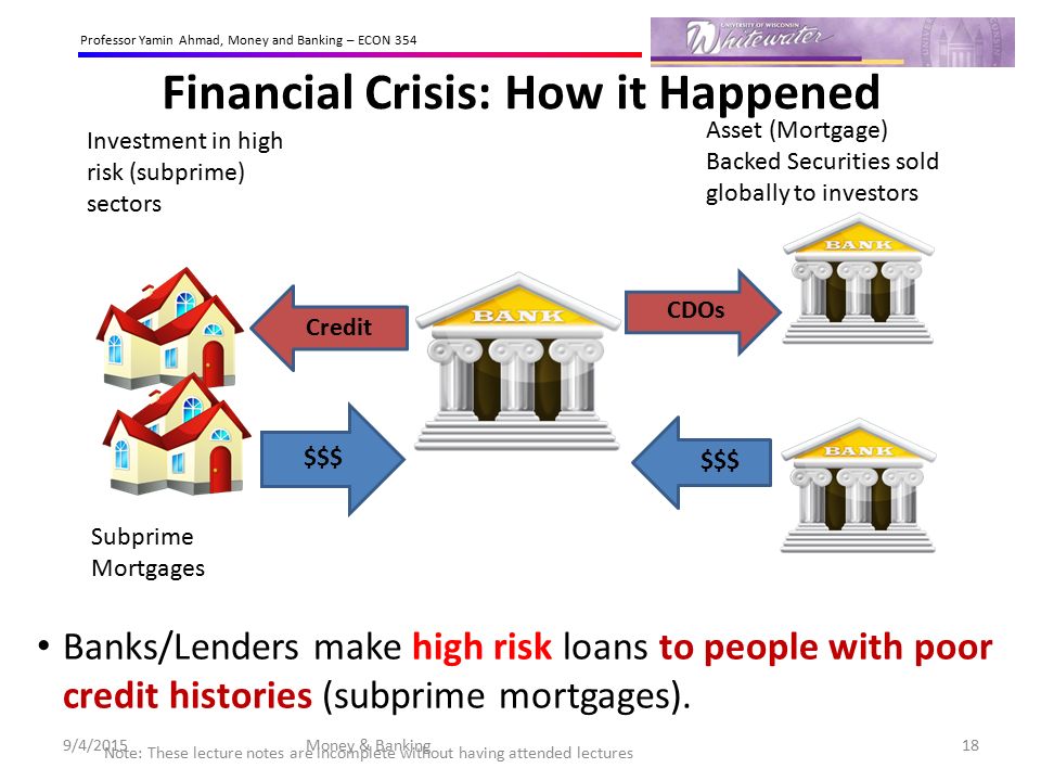 Image result for banks sell mortgages as loans to wall street great recession cdo