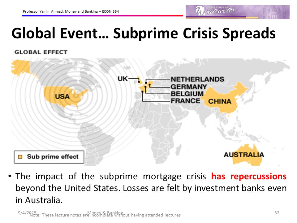 Global Event… Subprime Crisis Spreads