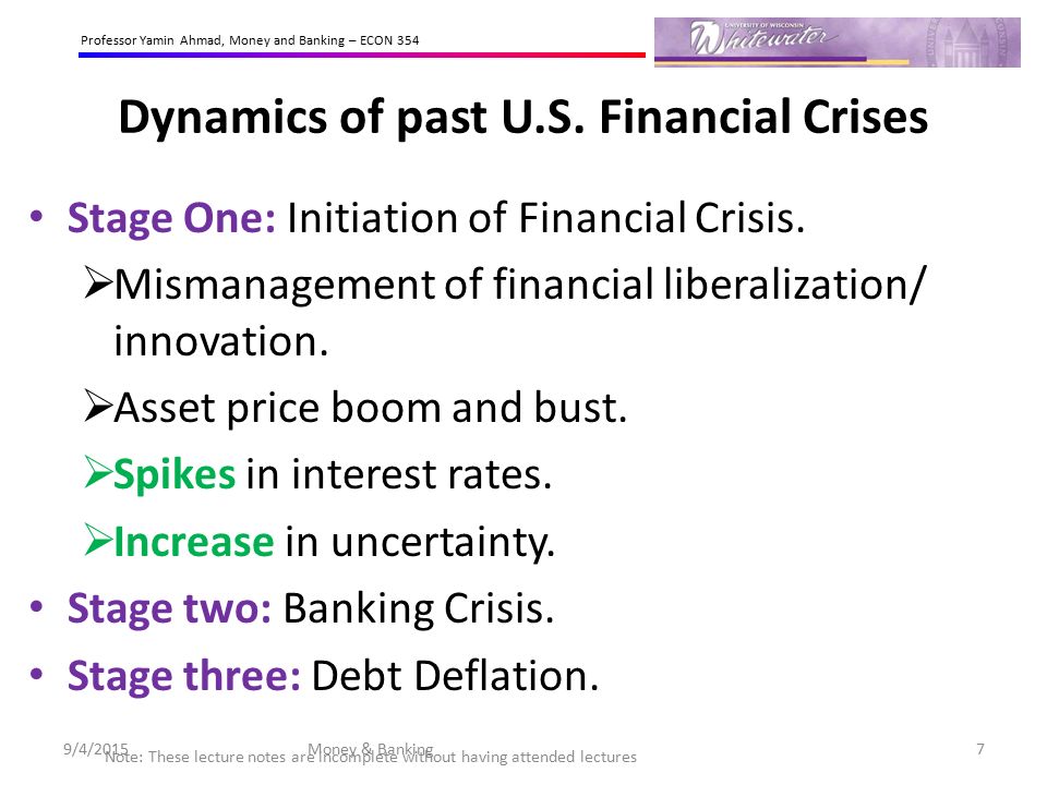 Dynamics of past U.S. Financial Crises