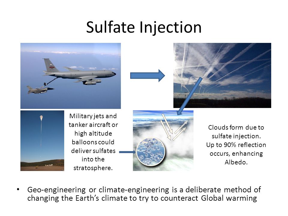 Sulfate Injection Military jets and tanker aircraft or high altitude balloons could deliver sulfates into the stratosphere.