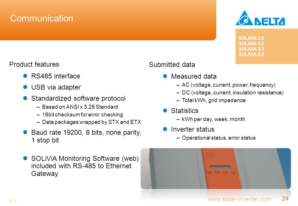 Solar Inverter Training Ppt Video Online Download