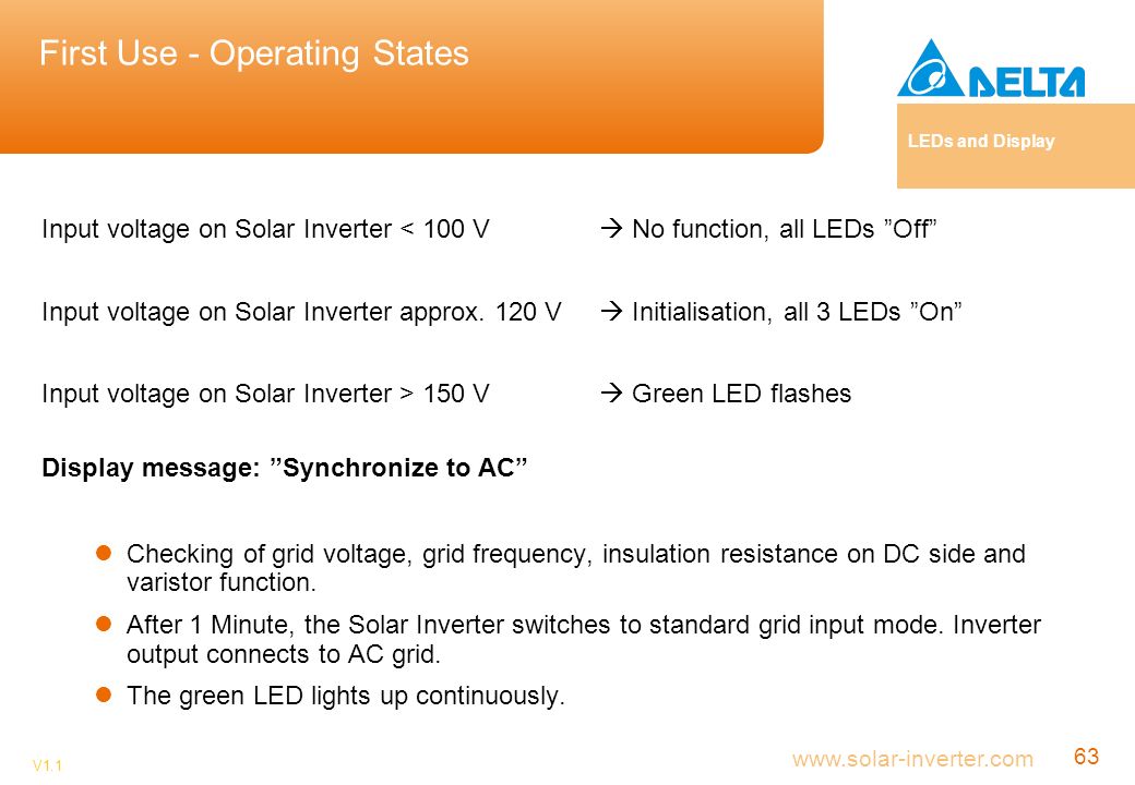 Solar Inverter Training - ppt video online download