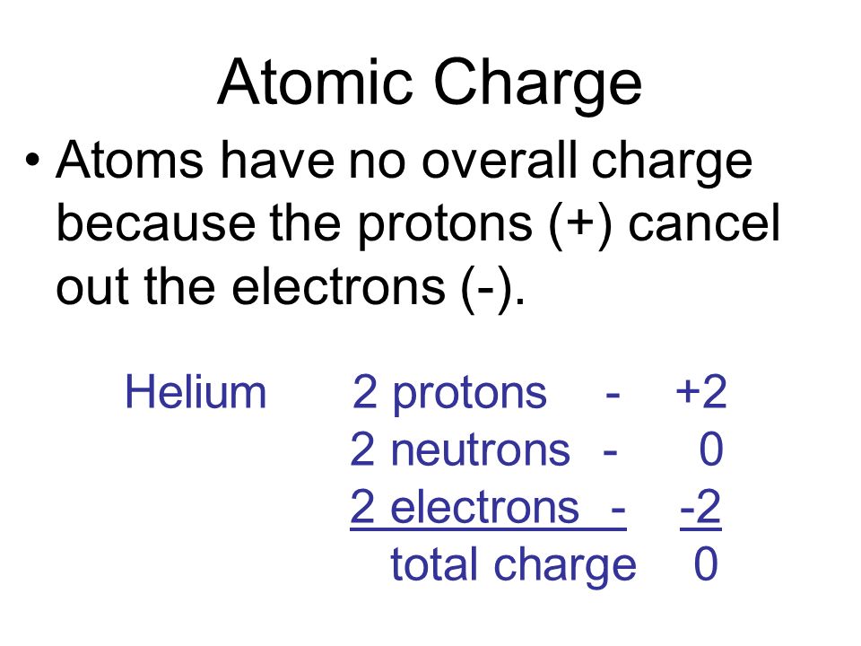 Atomic Charge Atoms have no overall charge because the protons (+) cancel out the electrons (-). Helium 2 protons