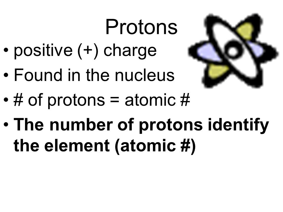 Protons positive (+) charge Found in the nucleus