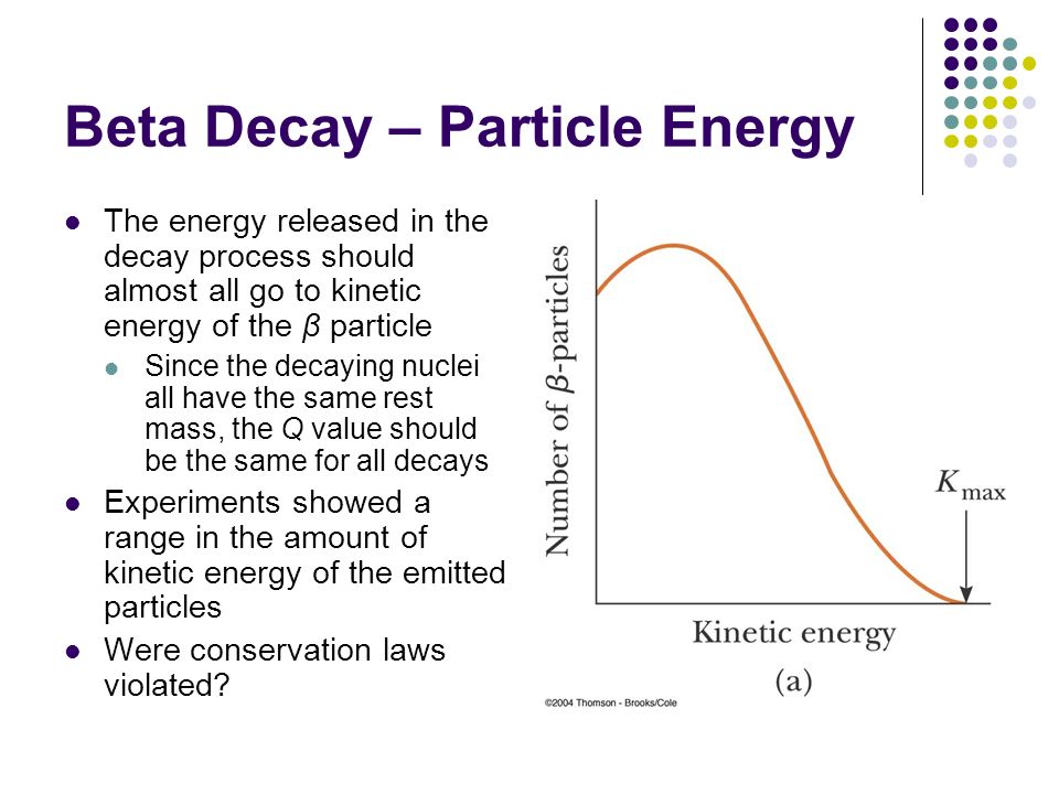 Chapter 44 Nuclear Structure Ppt Video Online Download