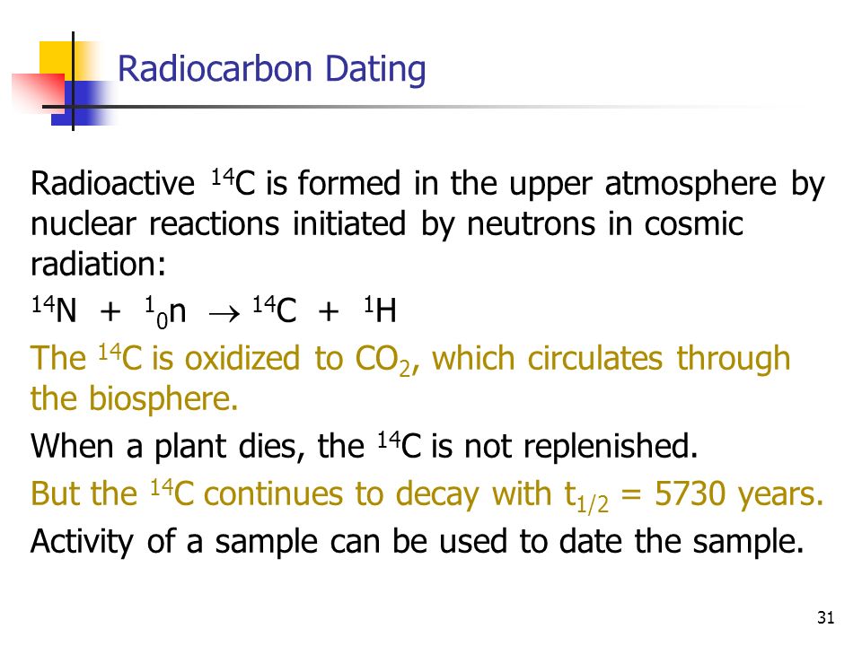 Carbon dating nuclear reaction