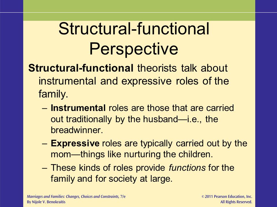 following the structural functional approach the family
