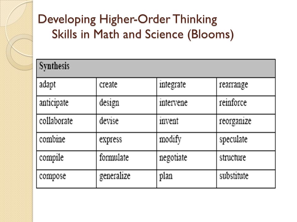 Developing Higher-Order Thinking Skills in Math and Science (Blooms)