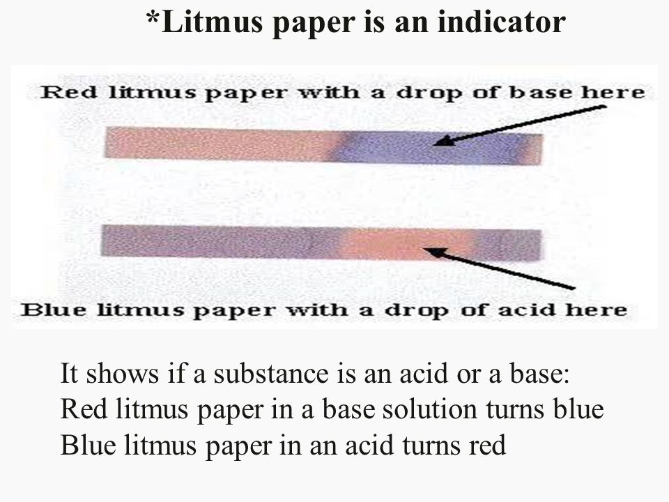 *Litmus paper is an indicator
