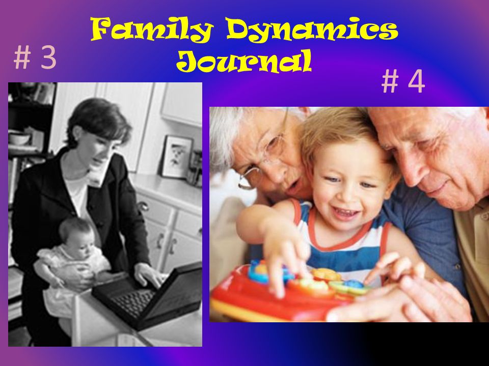 Family Dynamics Journal