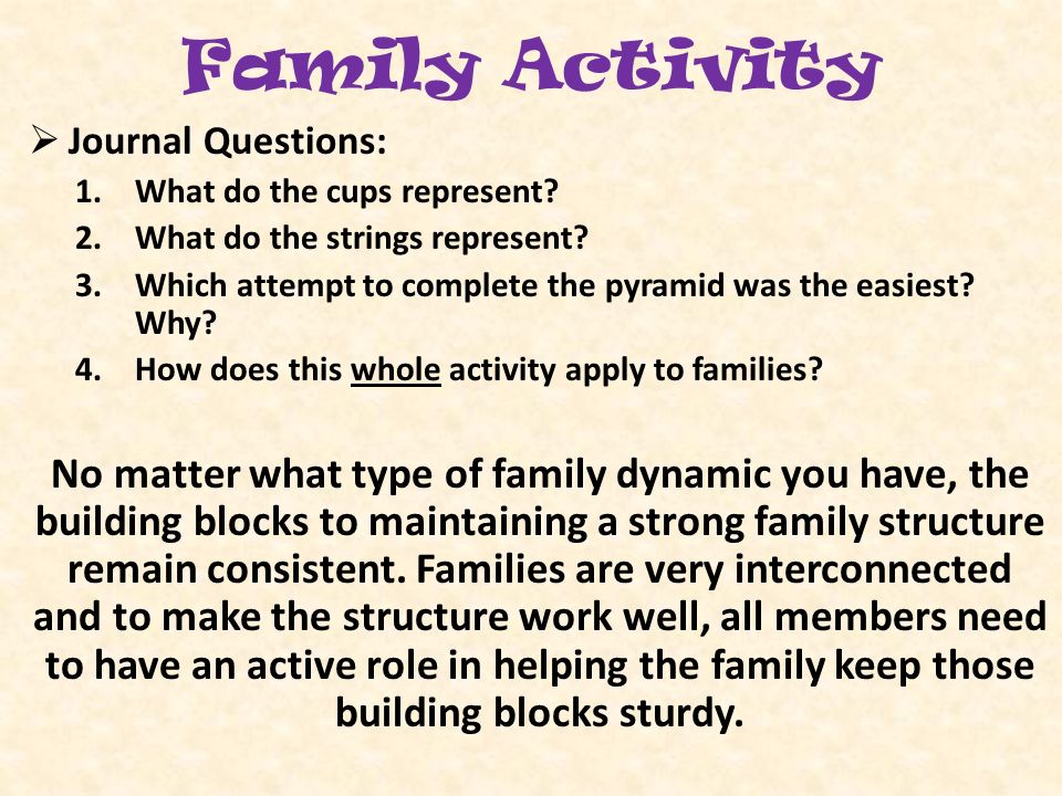 Family Activity Journal Questions: What do the cups represent What do the strings represent