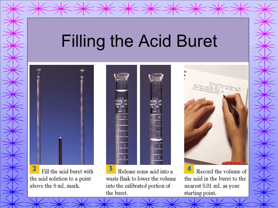 Filling the Acid Buret