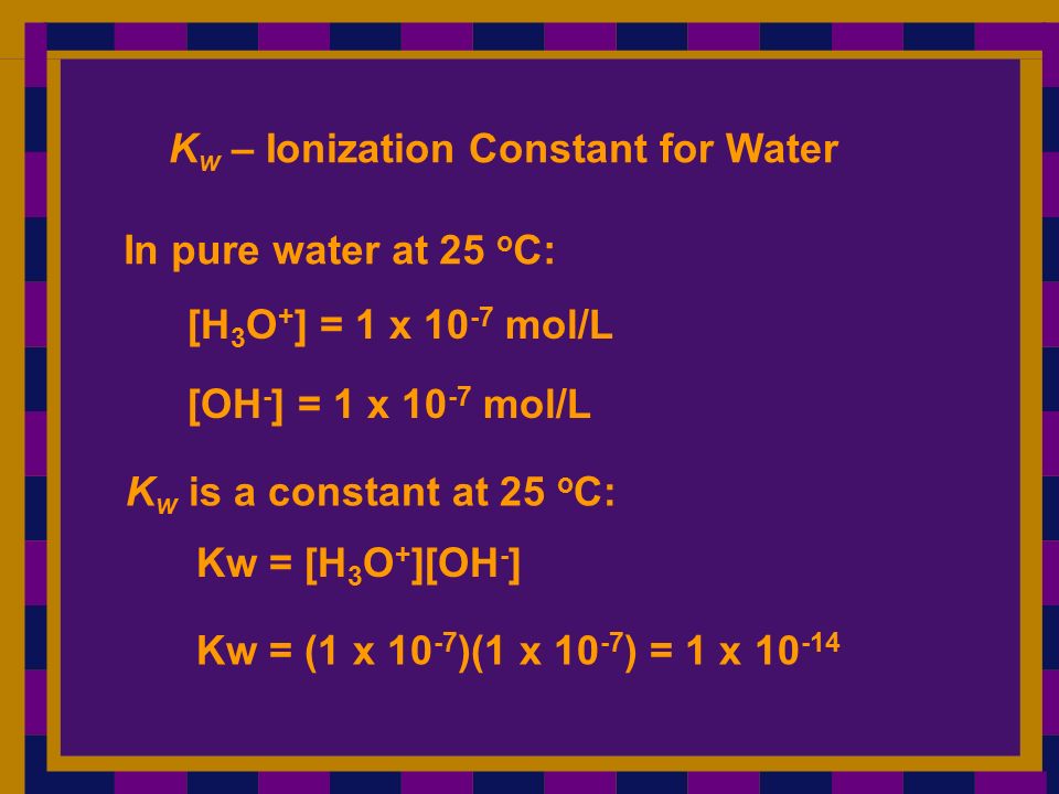 Kw – Ionization Constant for Water