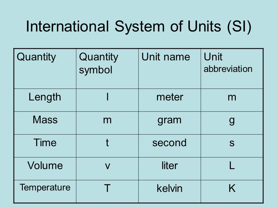 Inter system