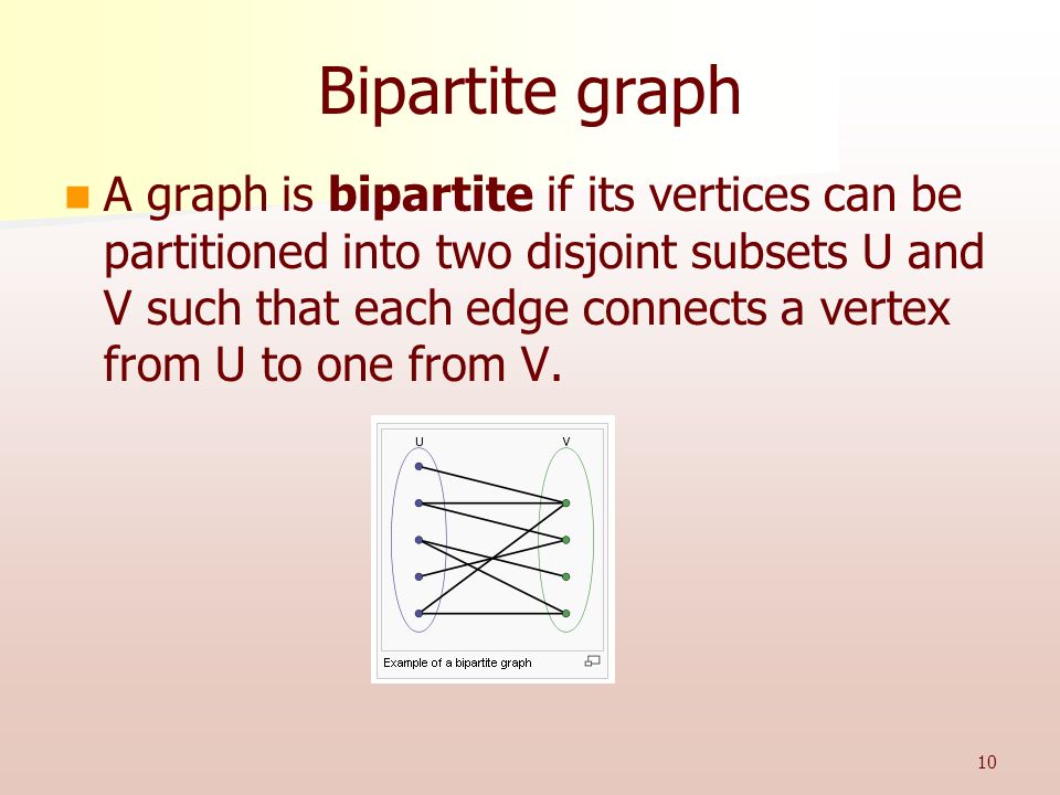 Bipartite graph