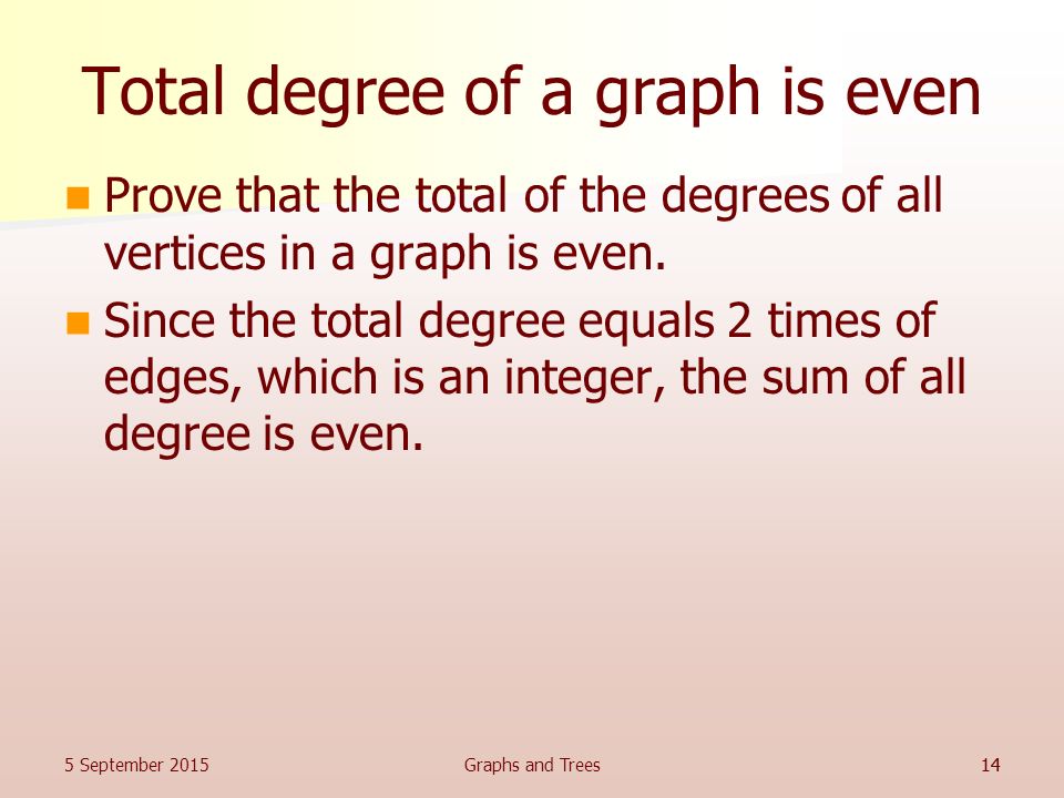 Total degree of a graph is even