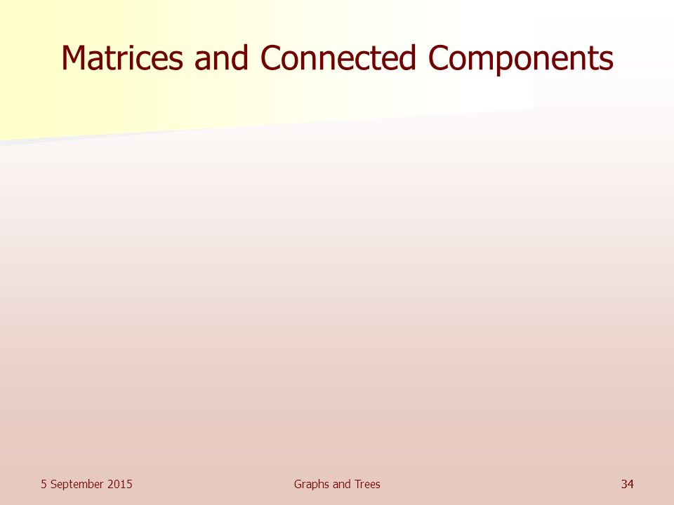 Matrices and Connected Components