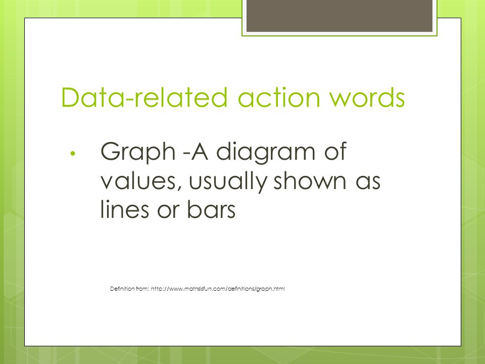 Data-related action words