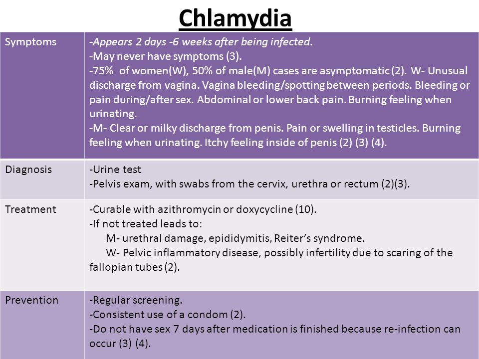 Chlamydia Medication Sheet For Expedited Partner Treatment