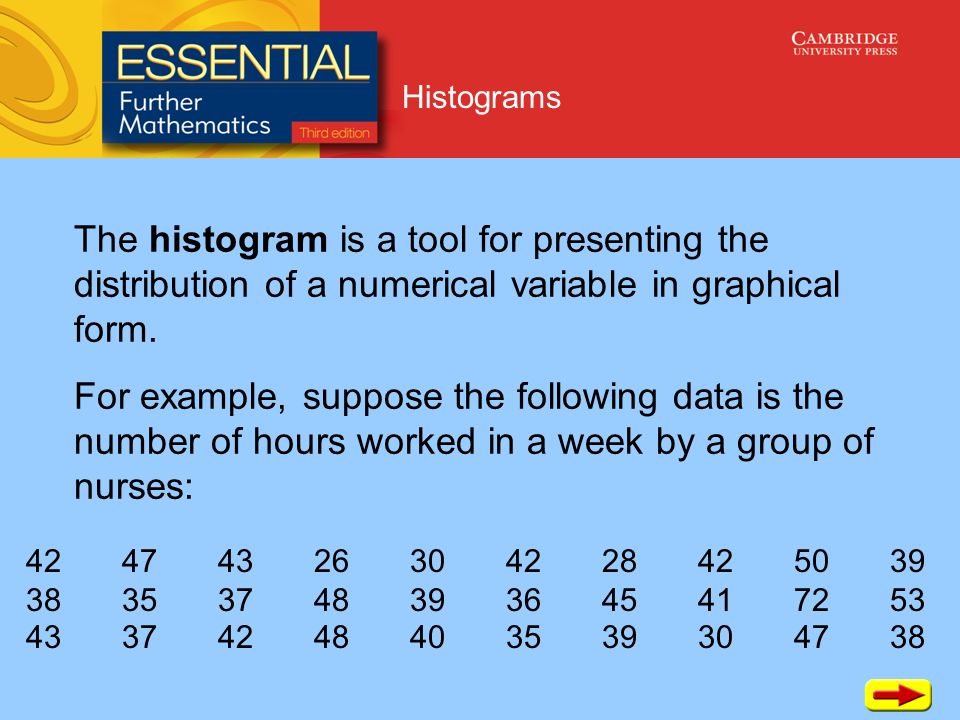 The histogram is a tool for presenting the distribution of a numerical variable in graphical form.