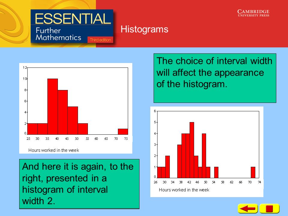 The choice of interval width will affect the appearance of the histogram.