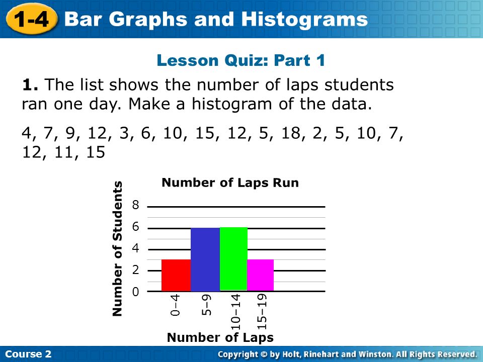 1-4 Bar Graphs and Histograms Lesson Quiz: Part 1