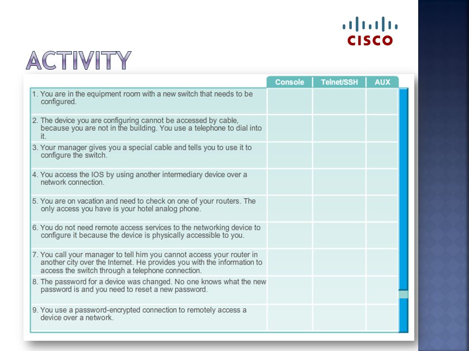activity from cisco networking academy lab packet tracer activity 2.1.4.8