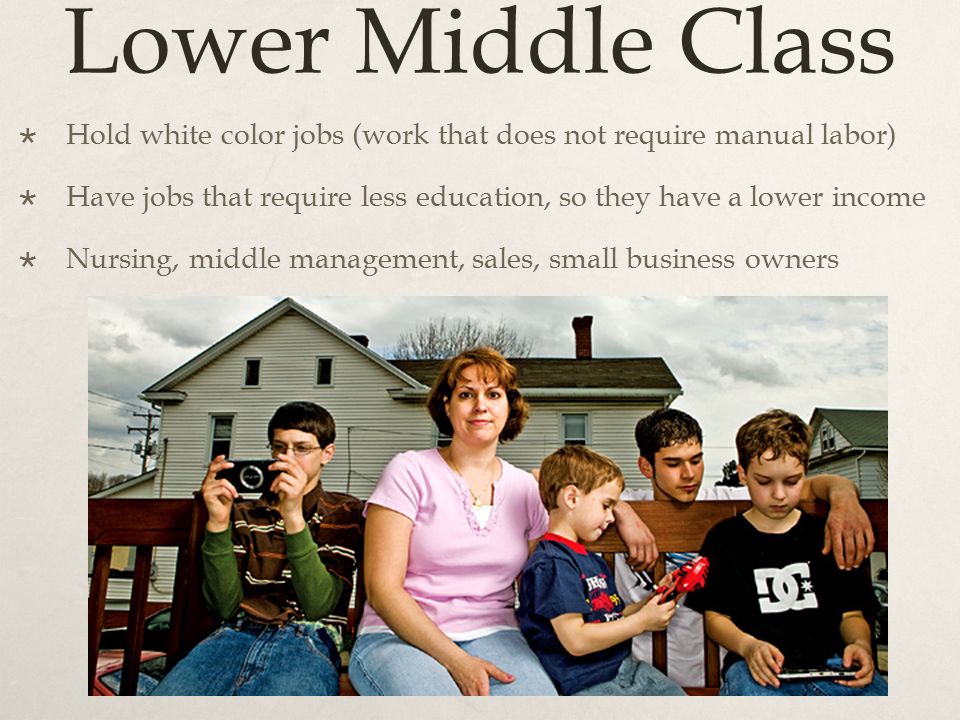 Lower Middle Class Hold white color jobs (work that does not require manual labor)