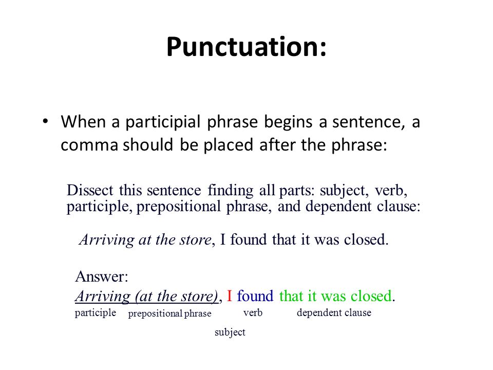 Punctuation: When a participial phrase begins a sentence, a comma should be placed after the phrase: