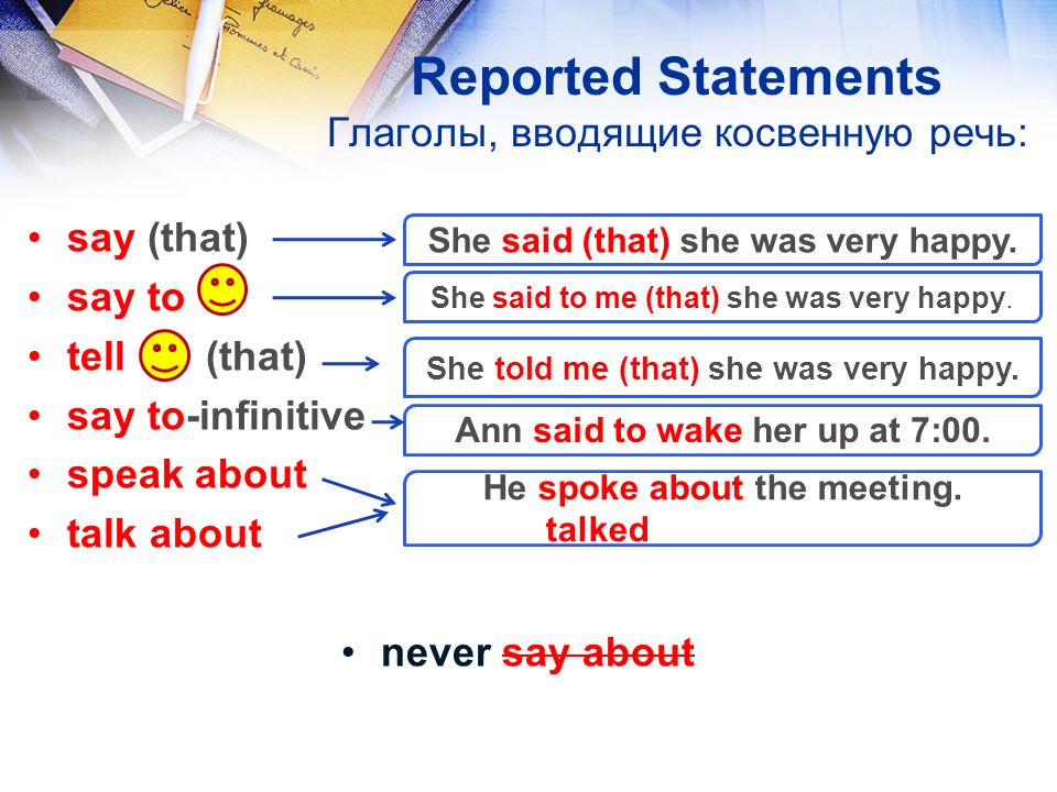 Reported speech said told asked. Say tell reported Speech разница. Say tell в косвенной речи. Said told в косвенной речи. Told said разница в косвенной речи.