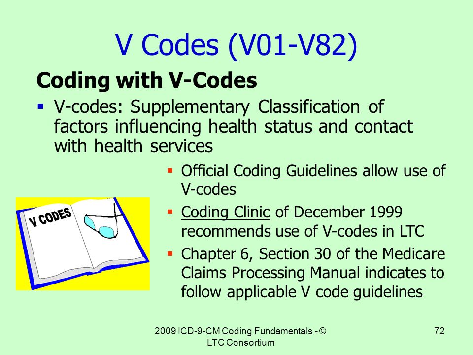 Icd 9 Cm Coding Fundamentals Part 2 Ppt Download